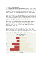 4차 산업혁명 시대 직업의 미래 전망과 인간 중심 가치의 재정립-10