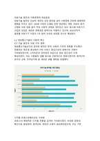 과학기술의 발전이 인간의 삶에 미친 영향(현대 사회의 혁신과 도전)-5
