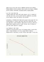 기후변화가 인류에게 미치는 영향과 대응-9