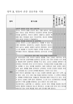 어린이집 평가제 자체평가 보고서서식-5