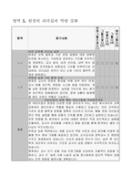 어린이집 평가제 자체평가 보고서서식-7
