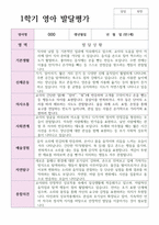 1학기 발달평가 만1세 10명 영아발달평가와 종합의견-3