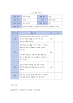 교수설계이론 ) 거시적 교수설계(ADDIE모형 또는 Dick과 Carey모형 중 선택)-4