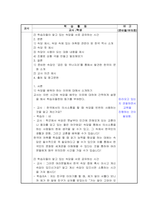 한국어어휘교육의이론과실제 ) 속담 교육에 대한 수업 지도안-3