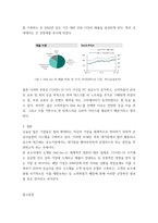 생산운영관리 ) 실제 기업들의 SCM(공급사슬관리) 혁신사례에 대해 찾아보고 정리-6