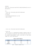 경제학개론 ) 코로나 사태, 지구온난화 등에 대비한 정부의 환경재난지출 확대에 대한 자신의 견해를 서술하시오-2