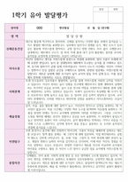 1학기 유아발달평가 만 3세 17명 과 종합의견-7