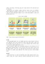 물류학 ) 코로나 사태와 물류산업-13