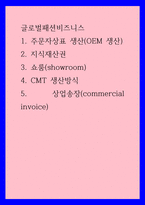 글로벌패션비즈니스 ) 1 주문자상표 생산(OEM 생산) 2 지식재산권 3 쇼룸(showroom) 4 CMT 생산방식 5 상업송장(commercial invoice)-1
