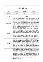 만4세 1학기 발달평가 (총평 / 향후계획 첨부)-6