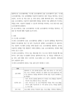 시스템프로그래밍 ) 시스템 소프트웨어와 응용소프트웨어의 차이점과 현대에 와서 가장 많이 사용되고 있는 시스템 소프트웨어와 응용소프트웨어 프로그래밍의 종류와 특징을 기술하는 보고서를 작성하시오-3
