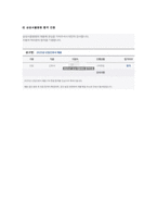 2026년 대비 삼성서울병원 간호사 자기소개서 5편(합격인증) 삼성서울병원 간호사 자소서 합격예시-10