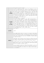 만0세 부모상담일지) 만0세 6명 부모상담일지(부모면담일지) 1학기 아주 상세함 (종합의견 포함)-11