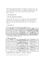 (간호직 공무원 직무수행계획서) 간호직 공무원 직무수행계획서 [보건정책 동향 분석부터 전략적 일정 수립, 실행 프레임 설계, 기대효과 도출까지 전 과정을 통합적으로 구성한 계획서]-5