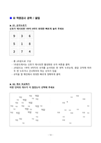 2026년 분당서울대병원 합격 전략서! (스펙공개+인증+자소서+AI면접+신역량검사 O)-14