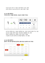 2026년 분당서울대병원 합격 전략서! (스펙공개+인증+자소서+AI면접+신역량검사 O)-15