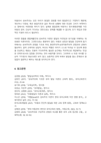 성숙주의 이론 정신분석이론 행동주의 이론 인지이론 중 하나의 이론을 정해 그 특성을 정리하고 자신 생각과 비교 설명하시오-5