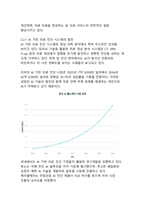 디지털 기술과 혁신으로 변화하는 헬스케어 산업의 발전과 미래 전망-7
