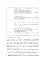 유아사회교육 ) 친사회성 교육활동에서 교사역할과 친사회성 교육활동에 대한 평가-8