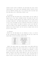관광창업론 ) 관광진흥법에 의해 분류된 여러 종류의 관광사(기)업 중 학생 본인이 창업할 관광사(기)업의 사업계획서 작성하시오-6