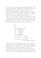 생활속의경제 ) 이 법(전,월세상한제)에 대한 ‘본인의 의견’을 ‘경제적 관점이 최대한 반영’되게 설명해 보세요-3