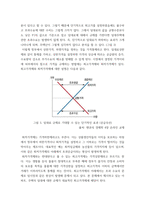 생활속의경제 ) 이 법(전,월세상한제)에 대한 ‘본인의 의견’을 ‘경제적 관점이 최대한 반영’되게 설명해 보세요-5
