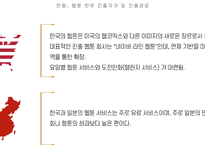 PPT ) 한류백서 만화, 웹툰-6