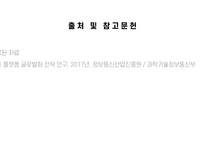 PPT ) 한류백서 만화, 웹툰-13
