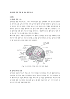 신경언어장애 ) 나만의 실어증치료노트 만들기-3