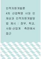 인적자원개발론 ) 4차 산업혁명시대 인재상과 인적자원개발방법 제시 - 정부, 학교, 사회,산업계 측면에서 접근-1