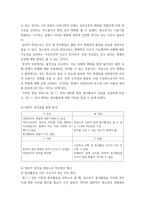 청소년지도방법론 ) 주변 청소년 1명을 선정하여 봉사활동과 관련하여 SWOT 분석을 한 다음 이를 토대로 봉사활동 지도방안을 제시하시오-4