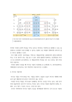 재배식물육종학 ) 자식성 식물집단의 유전적 특성과 타식성 식물집단의 유전적 특성을 비교 설명하시오-6