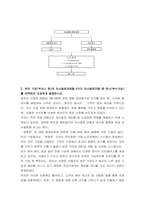 다국적기업론입문 ) 본인이 재직중이거나 재직하였던 기업(부서나 팀)을 대상으로 수업시간에 배운 조직의 의사결정과정을 파악하는것 - 기업 키움증권 기준으로 작성-5