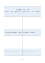 창업 활동 보고서 ) 디자인 사고(Design Thinking) 방법론 - 실제 활용-3