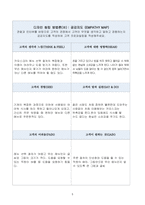 창업 활동 보고서 ) 디자인 사고(Design Thinking) 방법론 - 실제 활용-5