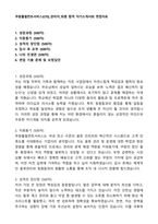 쿠팡풀필먼트서비스(CFS)_관리자_최종 합격 자기소개서와 면접자료-1