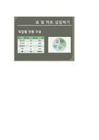 평생교육실무론 ) 교재 200-203쪽에 제시되어 있는 ‘ㅇㅇ시 평생학습매니저 양성과정’ 사업계획서 사례를 본인이 거주하고 있는 시(市)의 경우로 상정하여 프로그램 홍보를 위한 전단지를 작성하시오-4