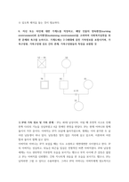 사회복지실천론 ) 사회복지실천에서 사회복지사와 클라이언트 간 전문적 관계를 형성하는 데 장애가 되는 요인 중 ‘전이’란 무엇인지 설명하고, 효과적인 사회복지실천을 위해서 사회복지사가 ‘전이’를 어떻게 대응해야 하는지를 기술하시오-4