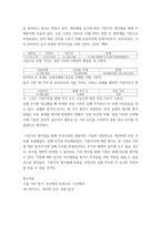 야마구치 요헤이 가치평가 ) 국내 상장사 중 한 곳을 골라 야마구치 요헤이의 기업가치 평가법에 따라서 주당 기업가치를 산출하고, 이를 최근일 중 하루의 주가와 비교-3