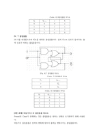 디지털공학개론 ) 1 기본 플립플롭들의 회로도,진리표,여기표 작성 2 Preset 입력과 Clear 입력이 있는 비동기식 J-K 플립플롭 회로도 작성 3 멀티바이브레이터의 종류와 각 특성을 요약정리-5