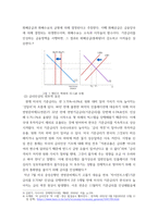 거시경제학 ) 2022년 이후 발생한 거시경제학과 관련된 사건이나 사회현상을 자유롭게 선택하고, 선택한 주제의 현황 및 전망 등을 수업시간에 배운 내용을 토대로 분석하는 보고서 작성-4