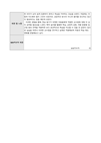 (사회복지현장실습) 사회복지현장실습 일지(20일, 160시간, 지역아동센터)-의정부 사랑지역아동센터-6