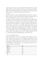 심리검사및측정 ) 한국판 아동용 웩슬러 지능검사 심리검사의 개념 및 필요성 검사의 신뢰도, 타당도 MBTI 성격유형검사 점수 해석 틀에 따른 분류, 집중경향치, 규준점수 홀랜드 검사-6