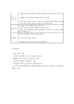 4아동문학 ) 2019 개정 누리과정의 내용체계에 근거하여 나를 알고 존중하기, 사회에 관심 가지기, 아름다움 찾아보기 내용범주와 관련된 좋은 그림책을 각 1권씩(총 3권) 선정하여 그림책의 문학적 특징과 미술적 특징을 분석하시오-13
