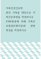 가족건강간호학 ) 본인 가족을 대상으로 가족간호과정을 작성하시오 ICNP분류에 의해 가족간호현상(2개이상)과 관련 특성을 작성하시오-1