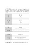 가족건강간호학 ) 본인 가족을 대상으로 가족간호과정을 작성하시오 ICNP분류에 의해 가족간호현상(2개이상)과 관련 특성을 작성하시오-7