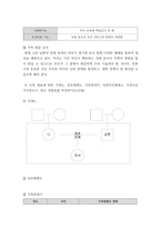 가족건강간호학 ) 본인 가족을 대상으로 가족간호과정을 작성하시오 ICNP분류에 의해 가족간호현상(2개이상)과 관련 특성을 작성하시오-8