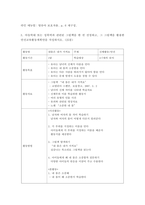 1유아건강교육 ) 2019 개정 누리과정의 신체운동‧건강 영역에 명시된 건강 및 안전교육의 내용과 그 의미를 서술하시오-6