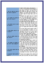 현대로템 생산직 면접 후기 및 답변모음-6