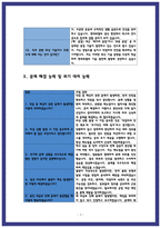 현대로템 생산직 면접 후기 및 답변모음-7
